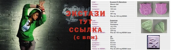 тгк Володарск